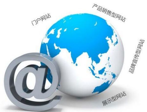 平遥�外贸B2B网站Stripe/PayPal支付集成：安全合规的跨境收款方案